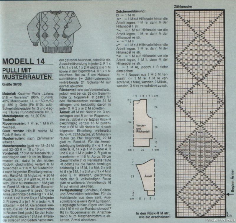 Журнал "Verena" №02 1989