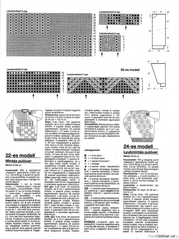 Журнал "Verena" №04 1992