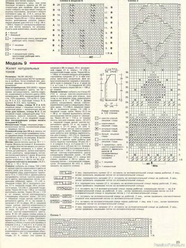 Журнал "Сабрина" №11 1994