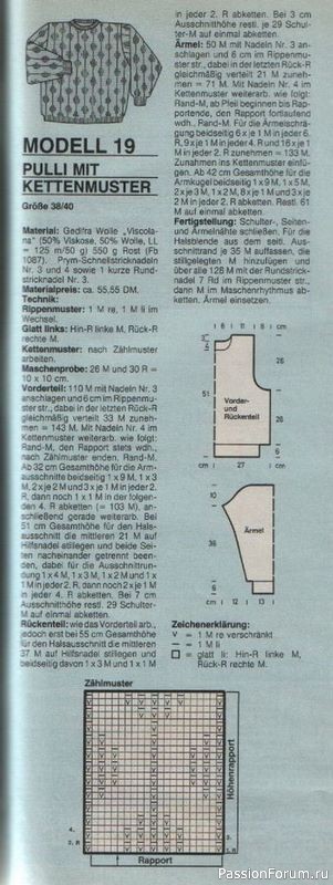 Журнал "Verena" №02 1989