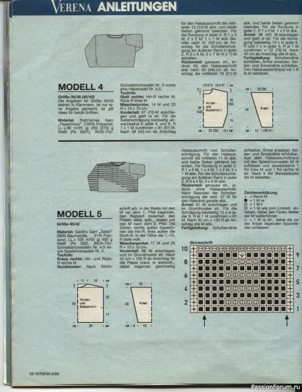 Журнал "Verena" №06 1995