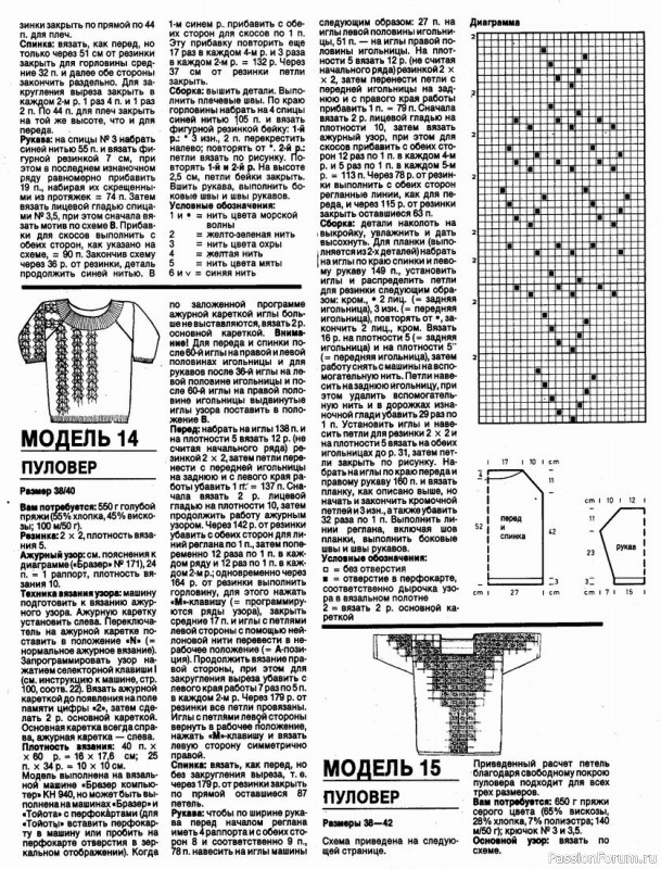 Verena №05 1991