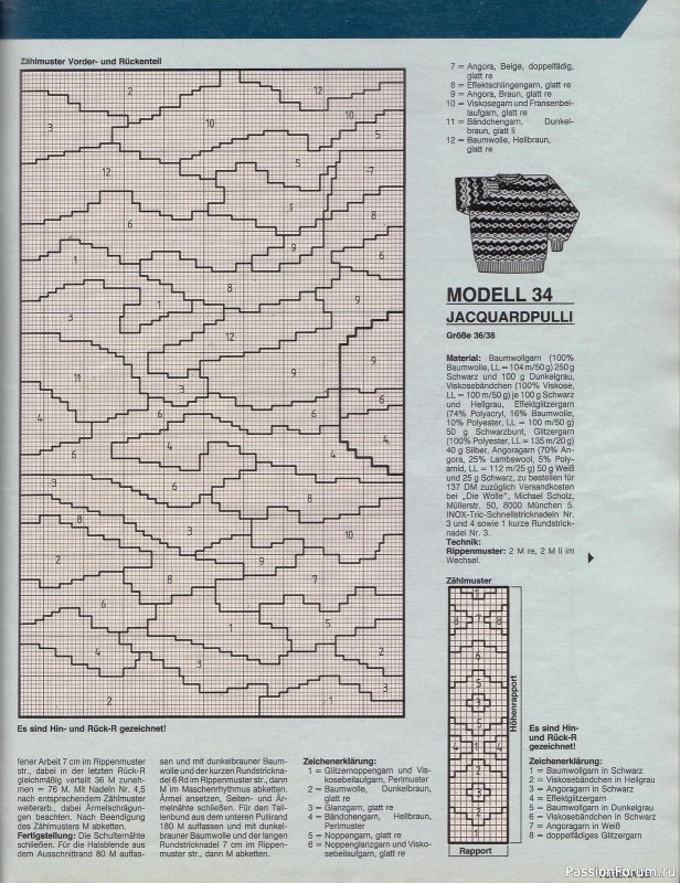 Журнал "Verena" №01 1990