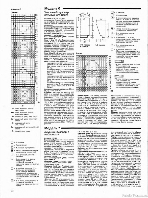 Журнал "Сабрина" №10 1994