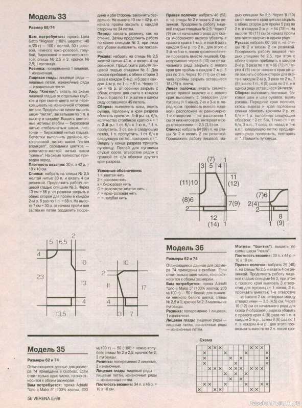 Журнал "Verena" №05 1998