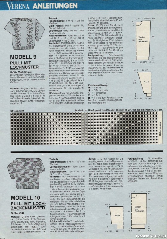 Журнал "Verena" №04 1988