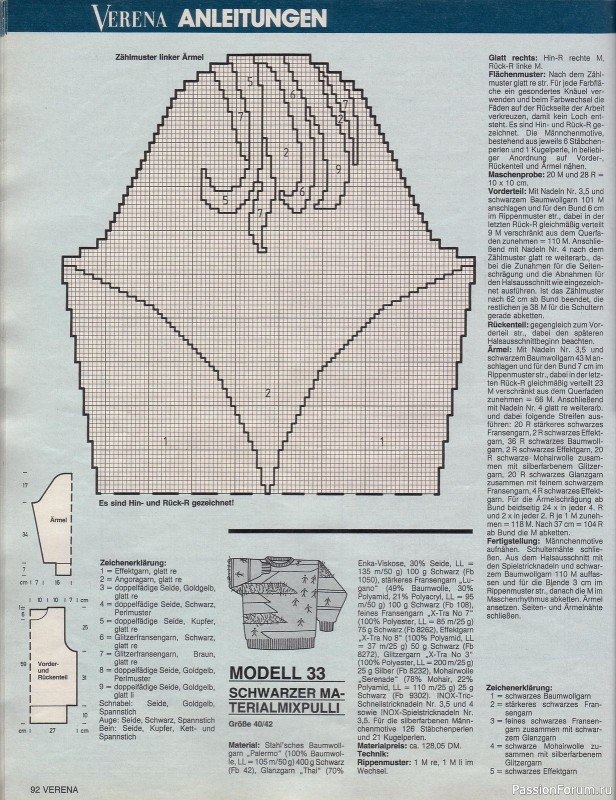 Журнал "Verena" №01 1990