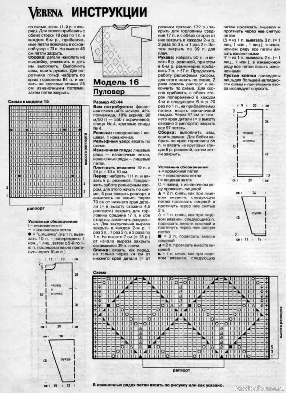 Журнал "Verena" №01 1996