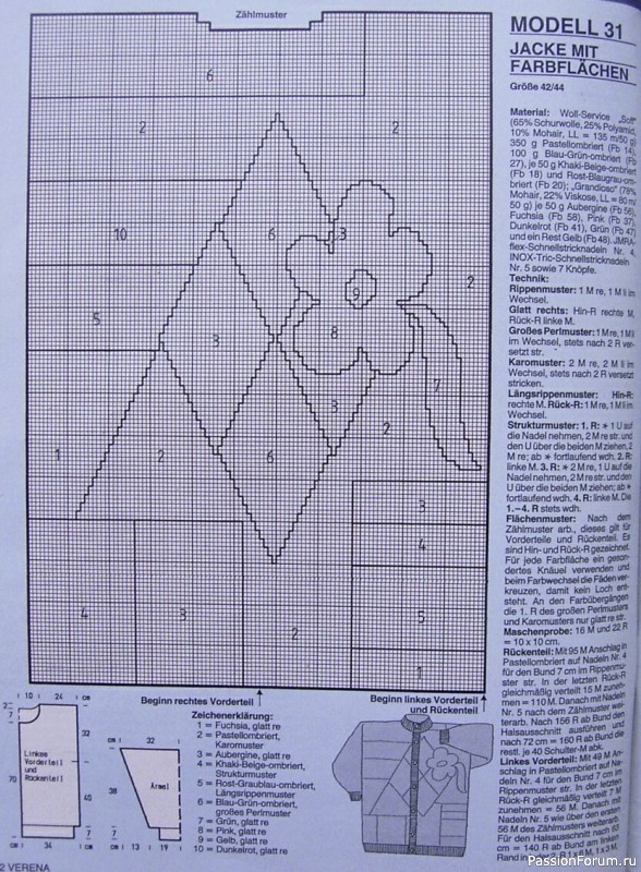 Журнал "Verena" №10 1992