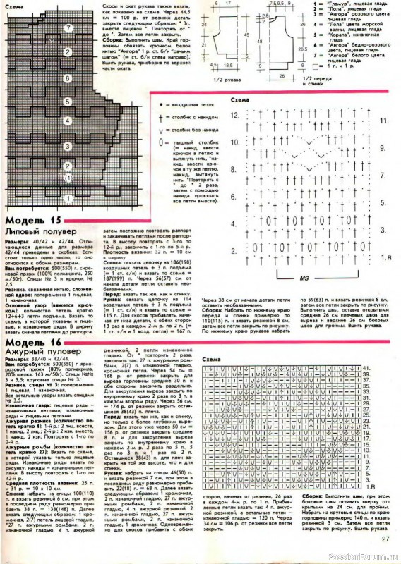 Журнал "Сабрина" №01 1993