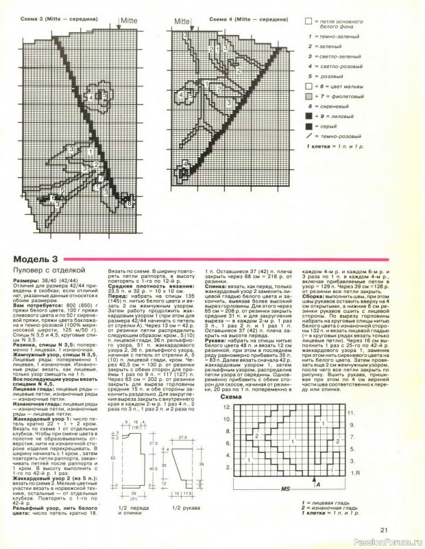 Журнал "Сабрина" №01 1995