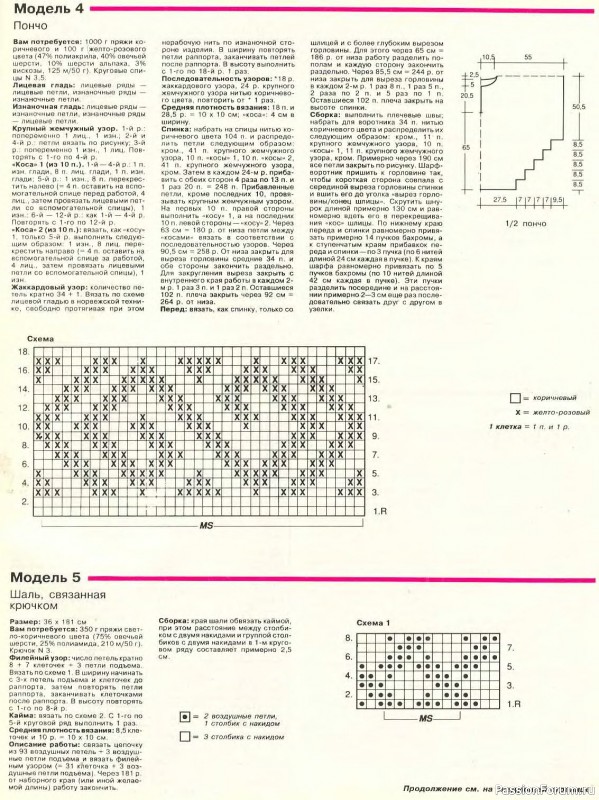 Журнал "Сабрина" №14 1994