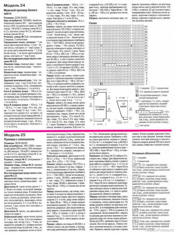 Журнал "Сабрина" №08 1997