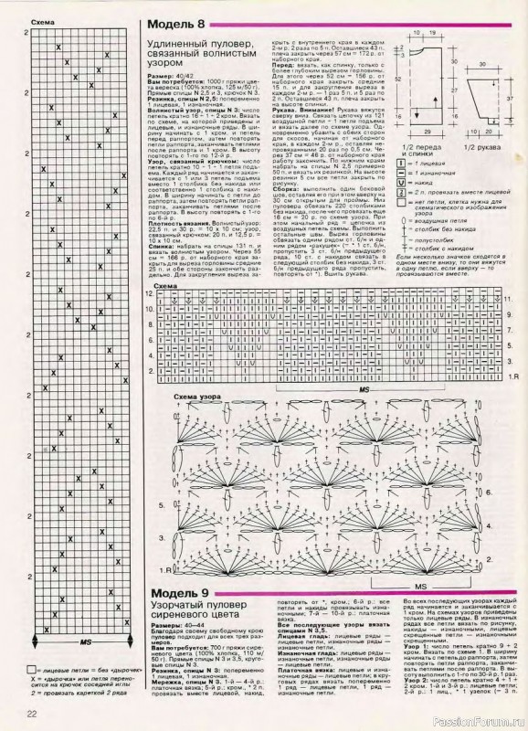 Журнал "Сабрина" №03 1995