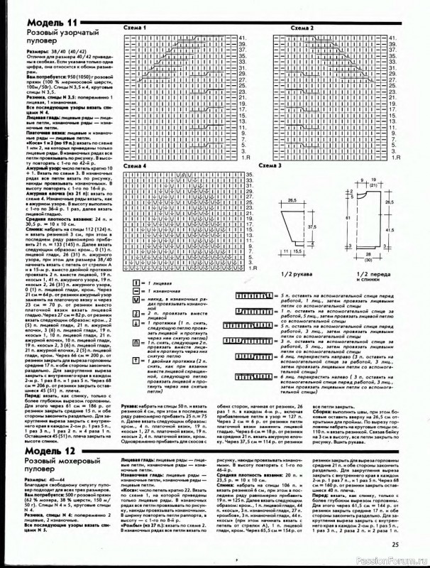 Журнал "Сабрина" №06 1993