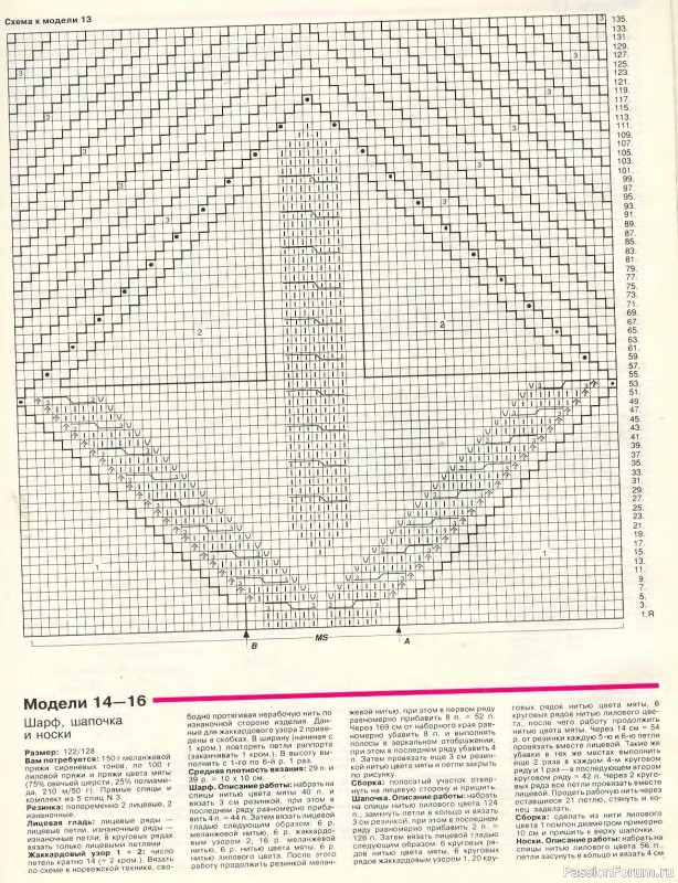 Журнал "Сабрина" №14 1994