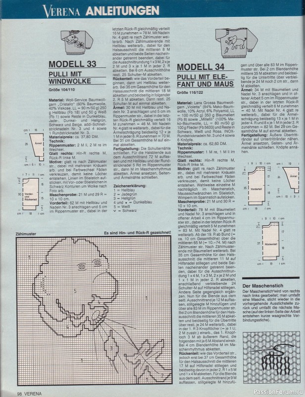 Журнал "Verena" №06 1990