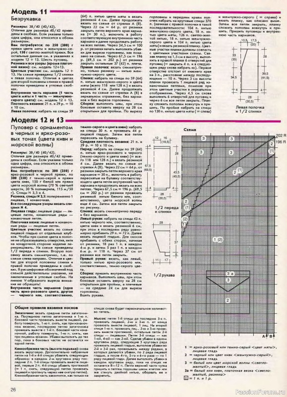 Журнал "Сабрина" №05 1993