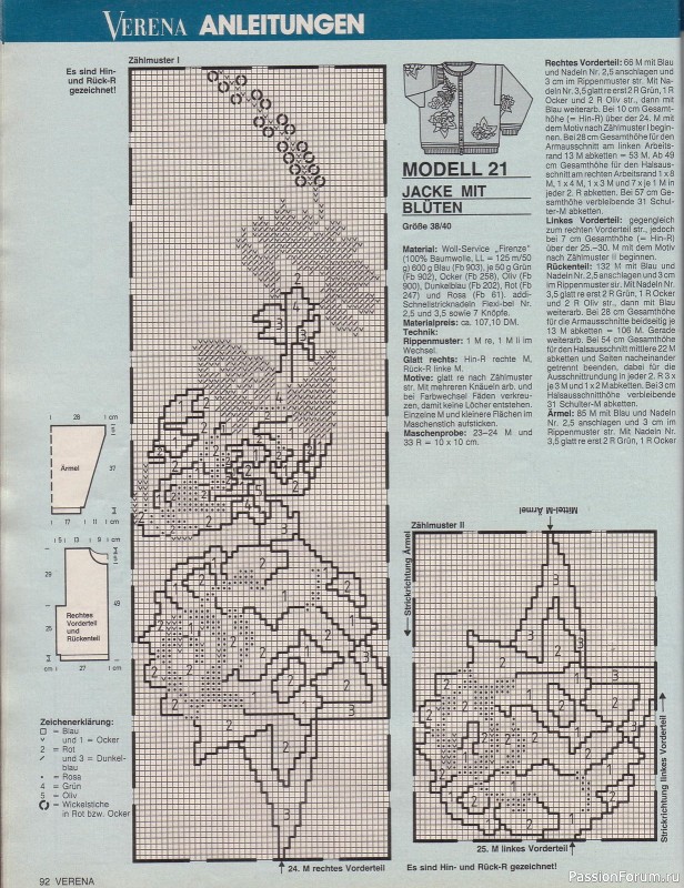 Журнал "Verena" №05 1990