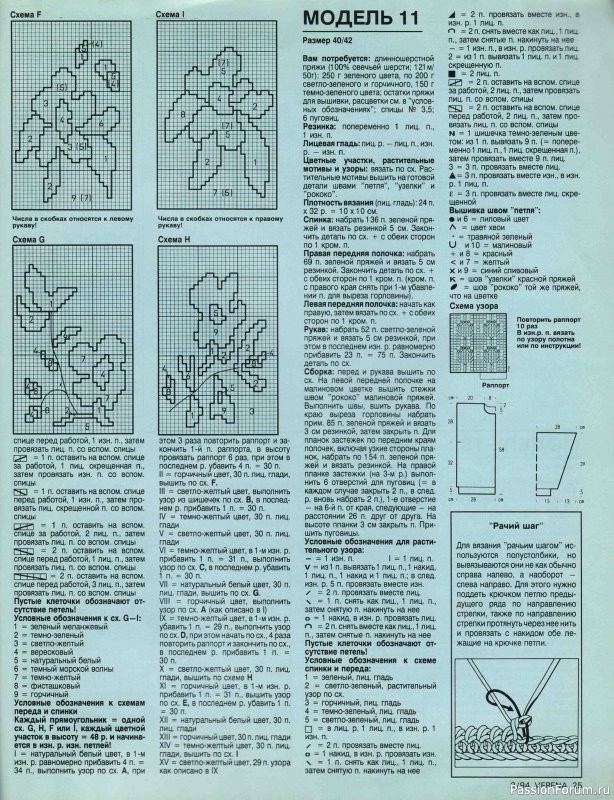 Журнал "Verena" №02 1994