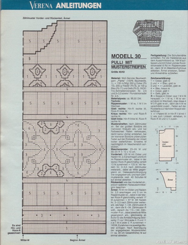 Журнал "Verena" №05 1990