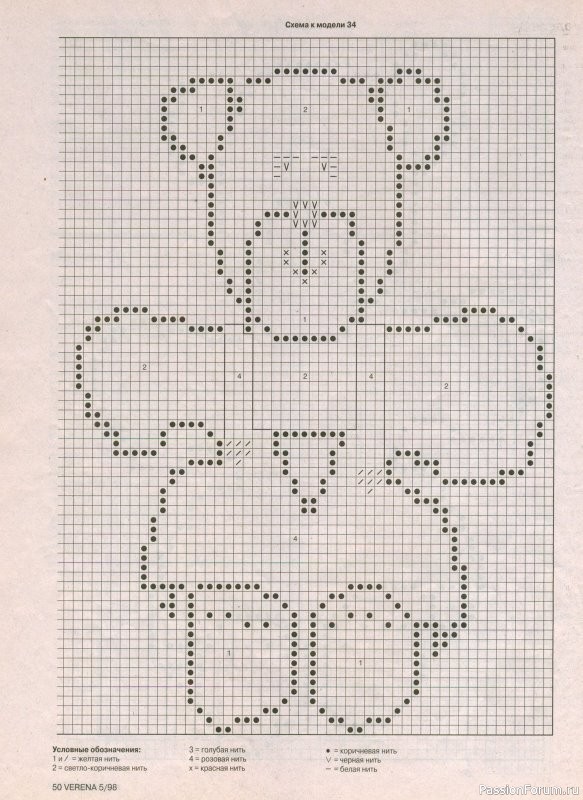 Журнал "Verena" №05 1998