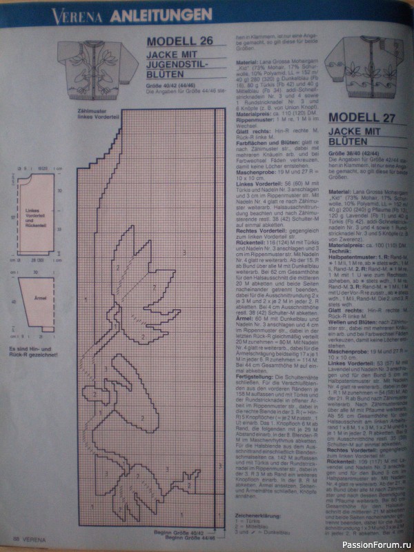 Журнал "Verena" №08 1990