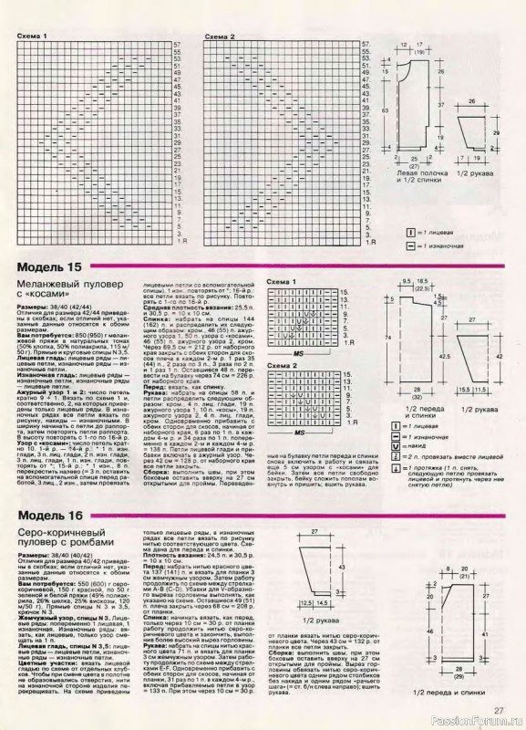 Журнал "Сабрина" №03 1995