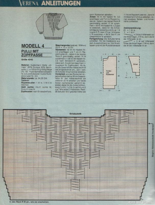 Журнал "Verena" №02 1989