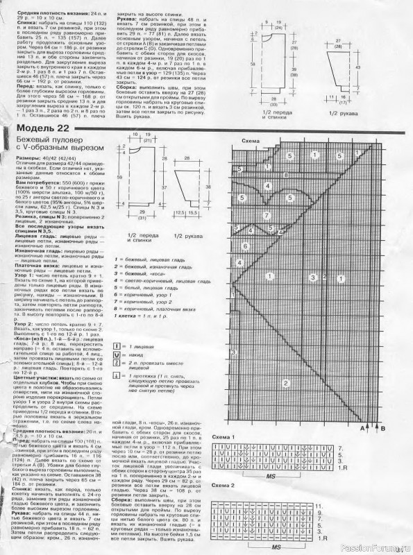 Журнал "Сабрина" №12 1994