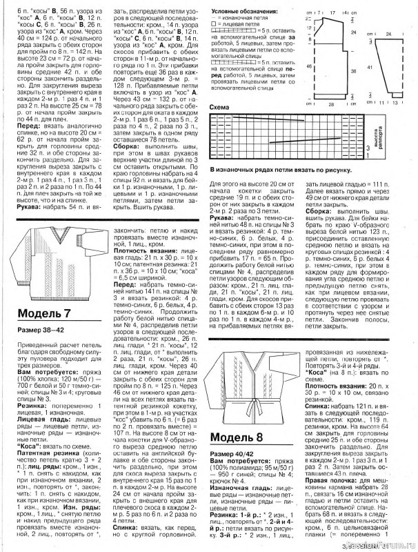 Журнал "Verena" №03 1997