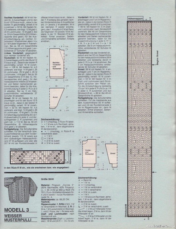 Журнал "Verena" №05 1990