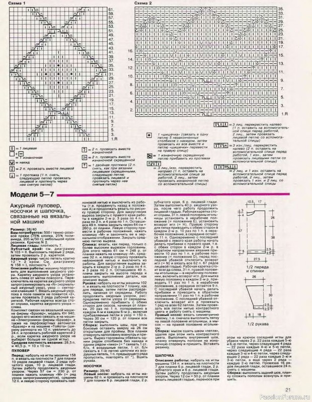 Журнал "Сабрина" №03 1995