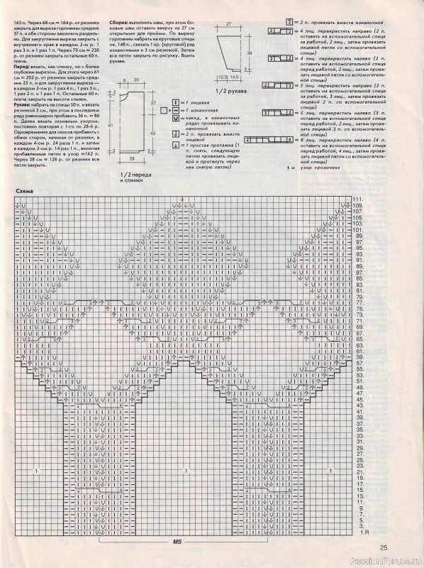 Журнал Сабрина №04 1993 смотреть онлайн