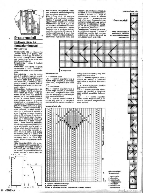 Журнал "Verena" №04 1992