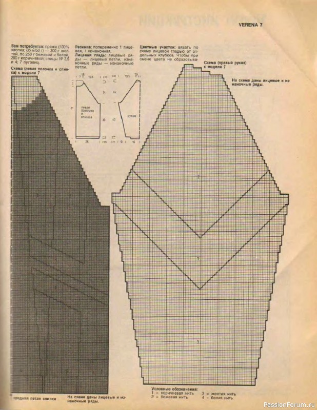 Журнал "Verena" №03 1992