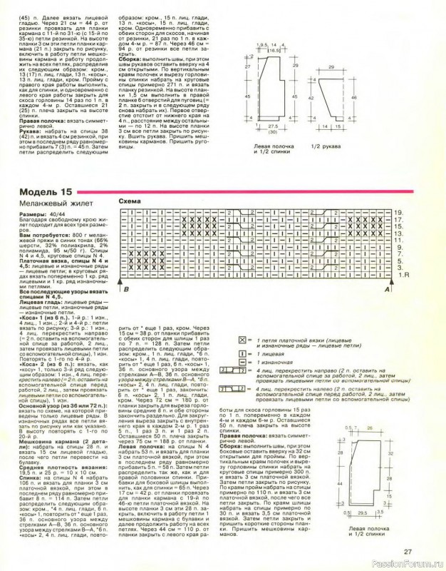 Журнал "Сабрина" №01 1995