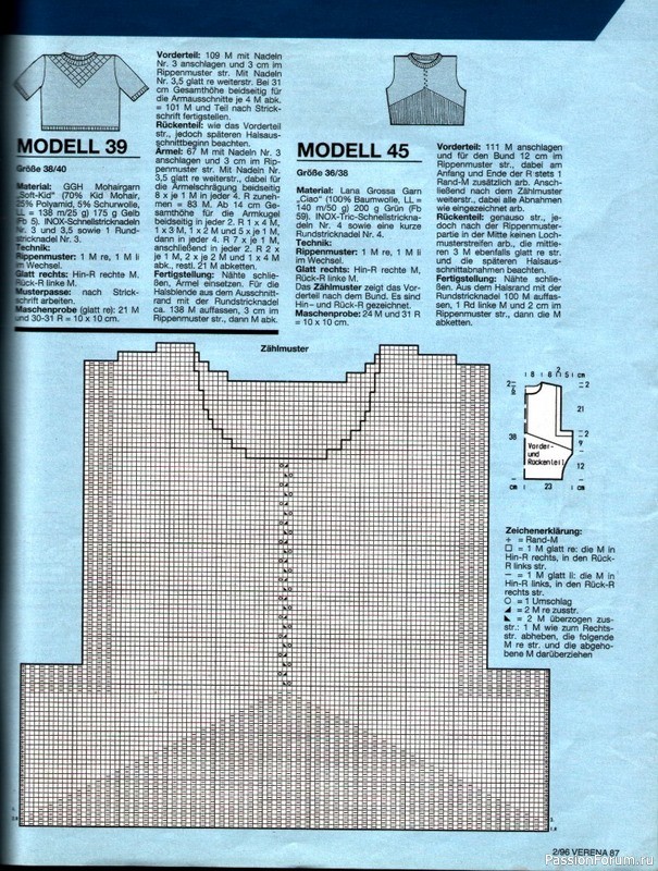 Журнал "Verena" №02 1996