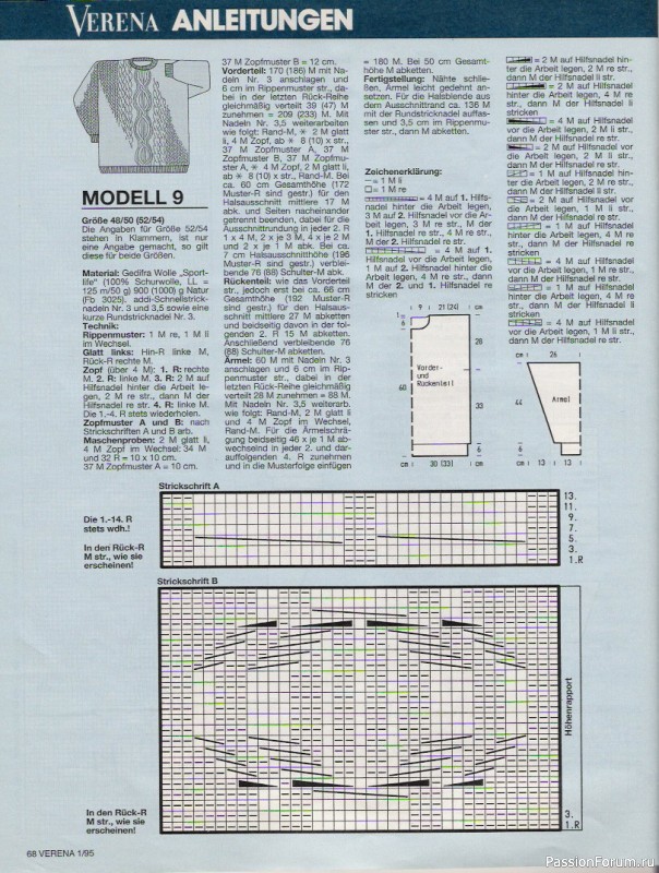 Журнал "Verena" №01 1995