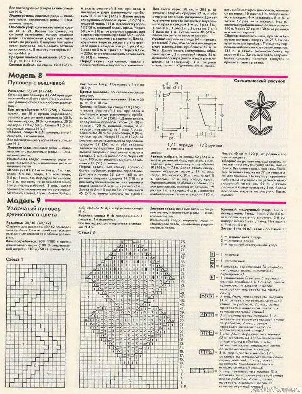 Журнал "Сабрина" №07 1994