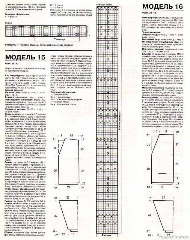 Журнал "Verena" №04 1996