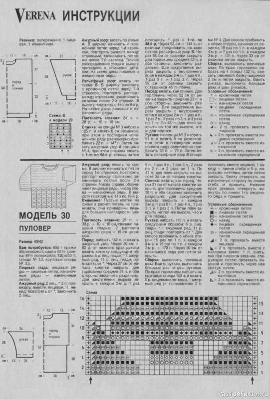 Журнал "Verena" №06 1992