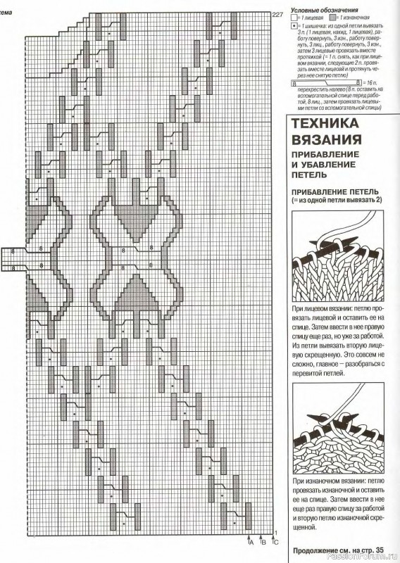 Журнал "Сабрина" №01 1998