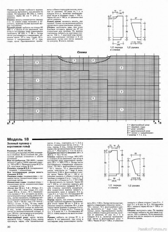 Журнал "Сабрина" №13 1994