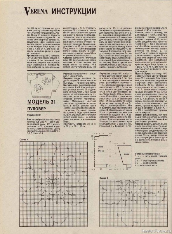 Журнал "Verena" №04 1991