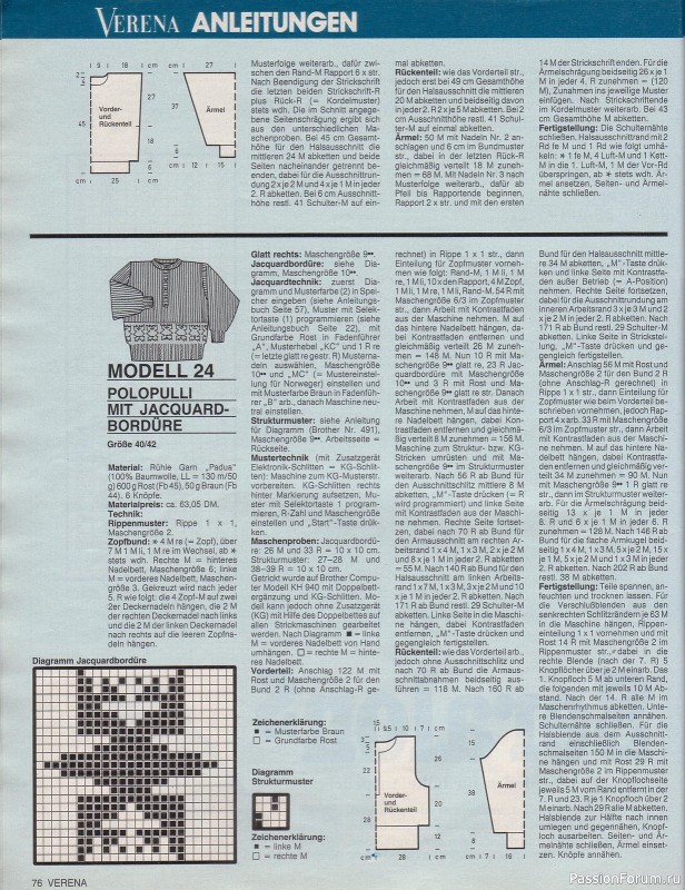Журнал "Verena" №03 1990
