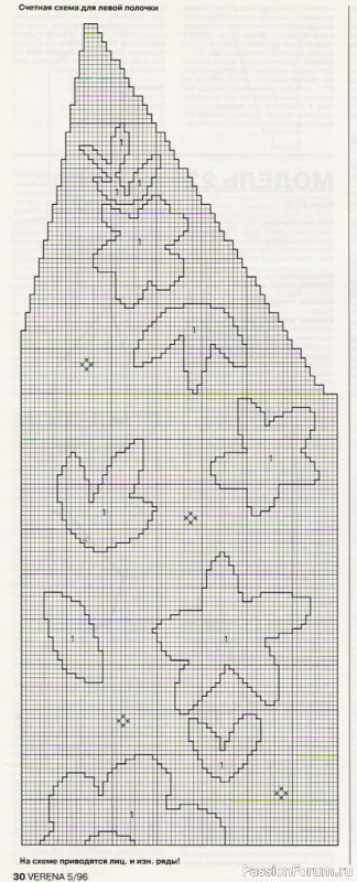 Журнал "Verena" №05 1996