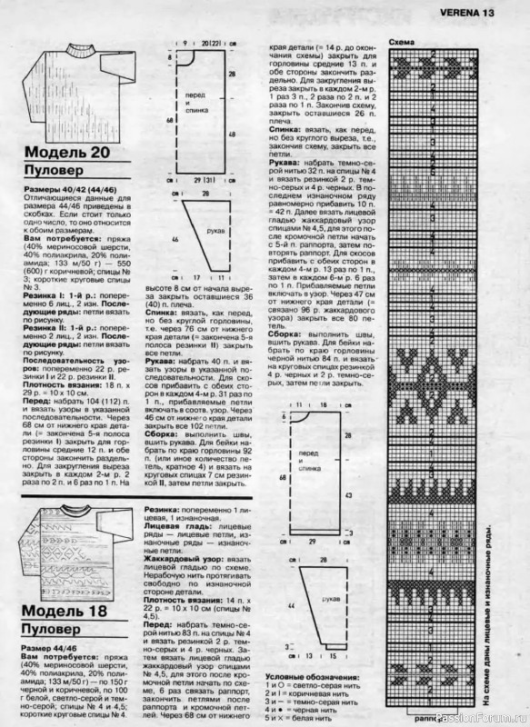 Журнал "Verena" №01 1996