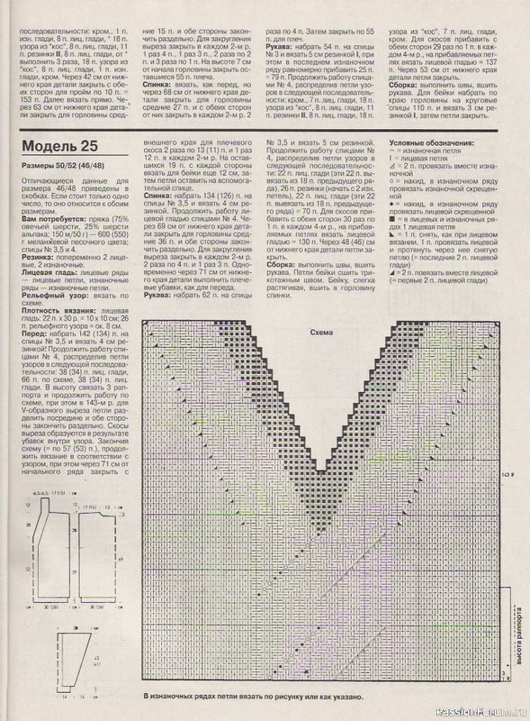 Журнал "Verena" №02 1997