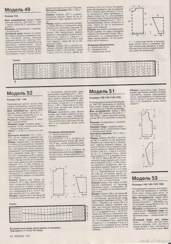 Журнал "Verena" №01 1997